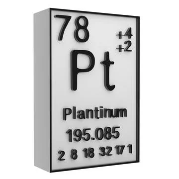 Platinum,Phosphorus on the periodic table of the elements on white blackgro.. イラスト素材