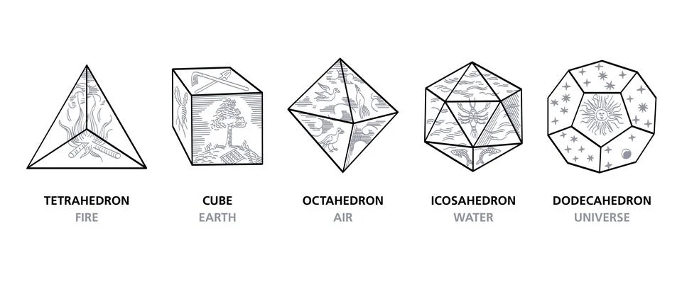 Platonic solids and the classical elements, as shown by Kepler, 1596 Illustrazione stock