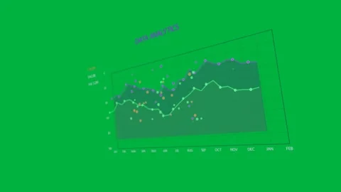 On play, 3D analytics panel rotating, popping markers, revealing metrics on Stock Footage 333907375