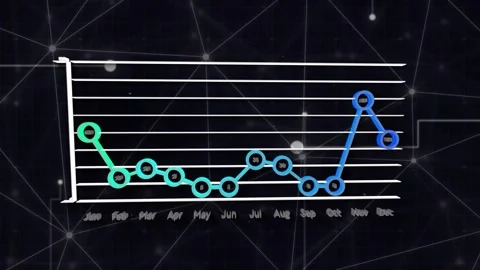 On play, 3D line chart drawing months, rotating, coloring, peaking, detaching Stock Footage 335740010