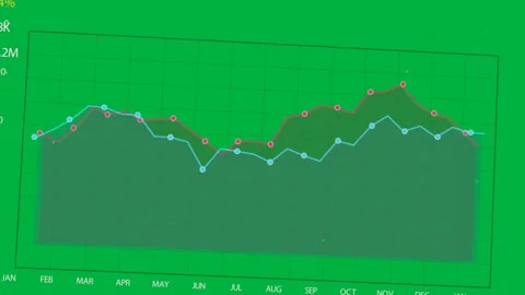 On play chart aligning, denoising, cyan line appearing to reveal yearly trends Stock Footage 333907418