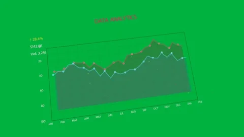 On play, DATA ANALYTICS chart rotating, zooming to reveal metrics, trend, Stock Footage 333971946