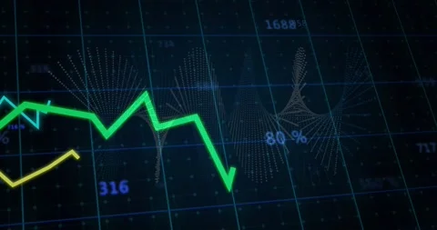 On play green line plot rising and moving right while dotted waves pulsing to Stock Footage 329870864
