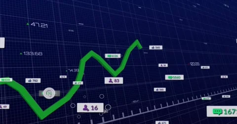 On play, green trend line moving right while cursor hovering and updating Stock Footage 329126188