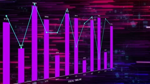 Play starting, 3D magenta bars rising while cyan line drawing, labels fading, Stock Footage 335761817