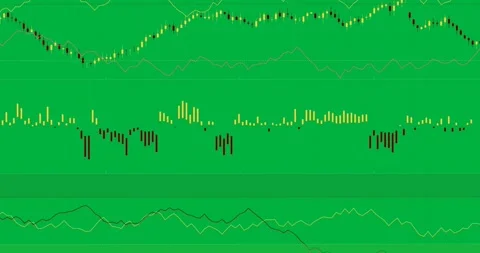 Play starting chart plotting rising yellow prices adding MAs showing trends Stock Footage 327352242