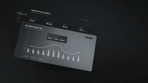 Playback Hours Analytics Dashboard Low-Angle Platinum Interface Data Stock Footage 343064350