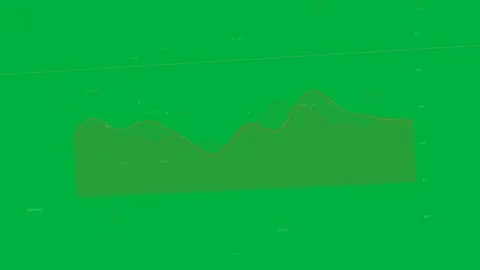 On playback, orange chart tilting, guide shifting, trace rising, marking peak, Stock Footage 333971910