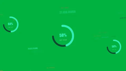 Playback starting gauges rotating central gauge showing 58% MEM USAGE on Stock Footage 329532346