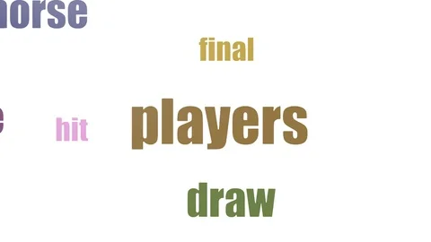 Players Word Cloud Animated Isolated On White Stock Footage 107208693