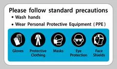 Notice Please follow standard precautions ,Wash hands,Wear