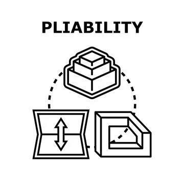 Pliability concept illustrating flexibility adaptation and adjustable options Stock Illustration