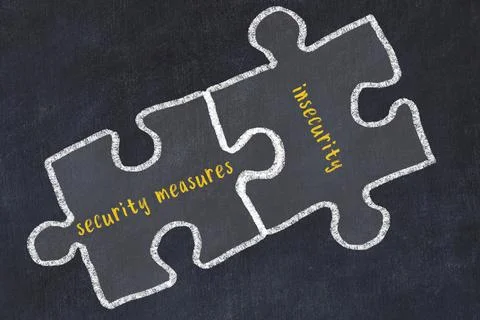 Ploblem solving. Chalk sketch of two puzzles with words security measures and Stock Photos