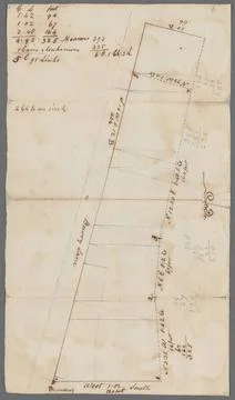 Plot on Bowery lane 1780 - 1810. Cartographic. Maps, Surveys, land surveys... Fotos de archivo