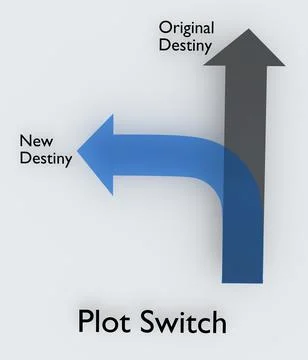 Plot Switch concept Stock Illustration