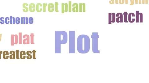 Plot Tag Cloud Animated Isolated Vídeos de archivo 103660428
