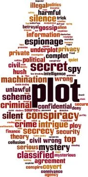 Plot word cloud Stock Illustration