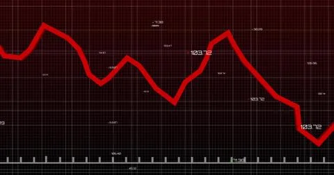 Plotting jagged red line graph on data chart, with numeric annotations, grid Stock Photos