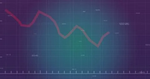Plotting multicolored line graph on digital display, with grid lines, numeric Stock Photos
