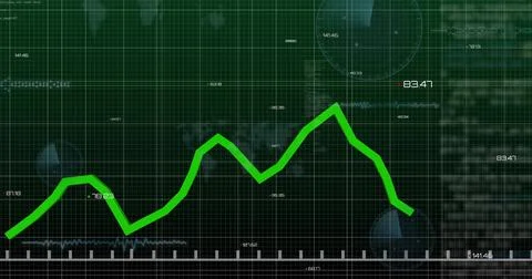 Plotting neon green jagged line across digital dashboard, showing numeric labels Fotos de archivo