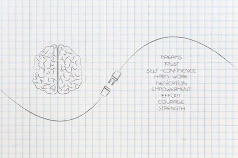 Plugging positive emotions into your brain metaphor with list Stock Illustration