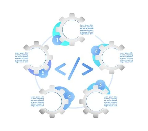 Plugins and extensions development process infographic chart design template 스톡 일러스트