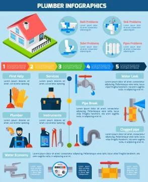 Plumber Service Infographic Presentation Flat Poster 스톡 일러스트