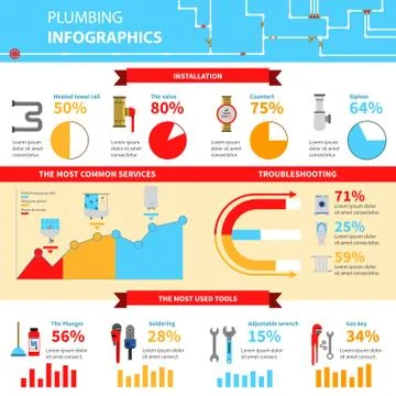 Plumbing Infographic Set Stock Illustration