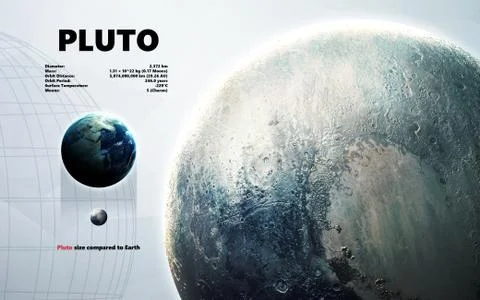 Pluto. Minimalistic style Stock Photos