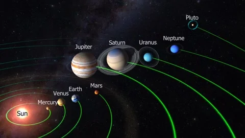 Pluto planet 3D animation.... Stock Footage 302049572