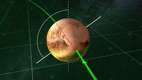 Pluto Planet 3D Animation Stock Footage 302049715