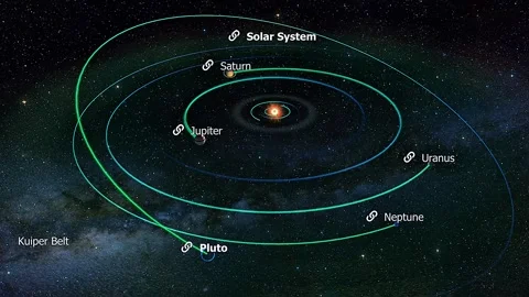 Pluto planet Stock Footage 332618740