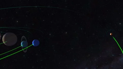 Pluto planet in the solar system Stock Footage 302049829