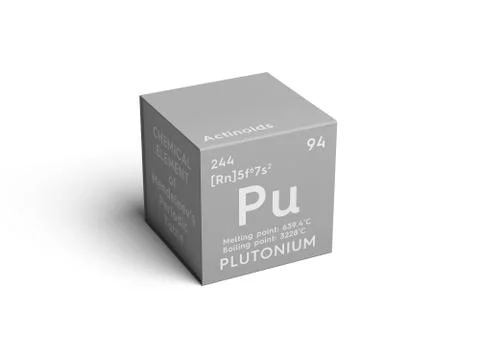 Plutonium. Actinoids. Chemical Element of Mendeleev's Periodic Table. Stock Illustration