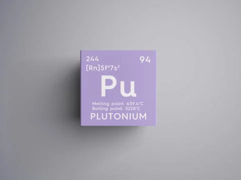 Plutonium. Actinoids. Chemical Element of Mendeleev's Periodic Table. Stock Illustration