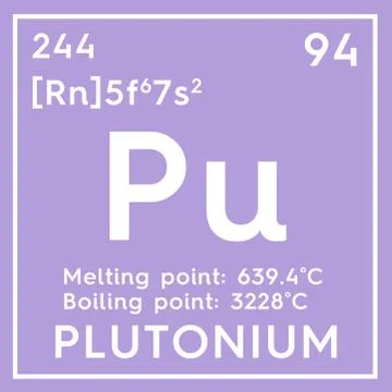 Plutonium. Actinoids. Chemical Element of Mendeleev's Periodic Table. Stock Illustration