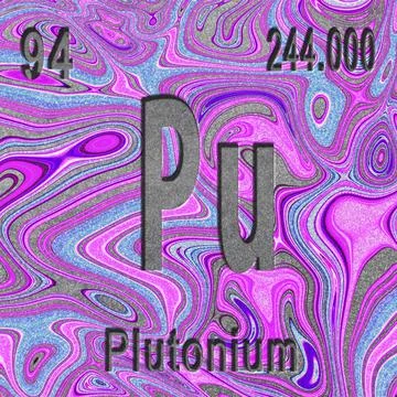 Plutonium chemical element, Sign with atomic number and atomic weight Illustrazione stock