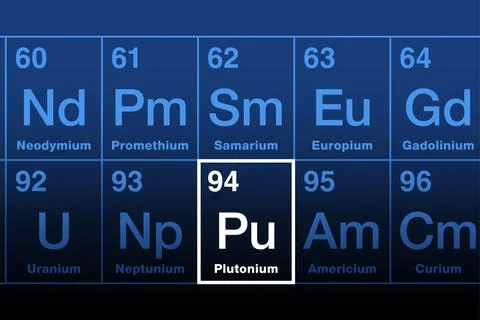 Plutonium on periodic table of the elements, with symbol Pu 스톡 일러스트