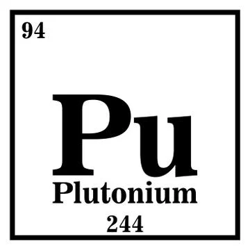 Plutonium Periodic Table of the Elements Vector illustration eps 10 Stock Illustration