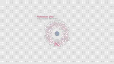 Plutonium Pu Bohr Atom Model Labeled Animation Video Overlay Alpha 4K Vídeo Stock 339371935