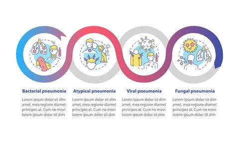 Pneumonia categorization vector infographic template Illustrazione stock