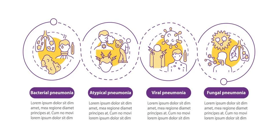 Pneumonia classification vector infographic template 스톡 일러스트