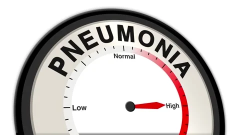 Pneumonia Text or Word Level Low Normal High - Barometer or Tachometer Stock Footage 308664657
