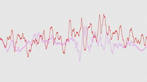 PNG Alpha.HUD Equalizer graph and diagram. Stock-Footage 137705803