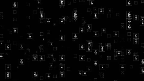 PNG Alpha.Periodic Elements template. Stock Footage 85846223