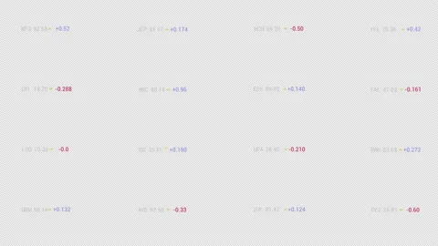 PNG alpha.Quotes interface data. Stock Footage 146434819