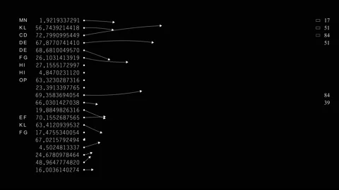 PNG Alpha.Technology.HUD interface with numbers and arrows connection. Stock Footage 97469735