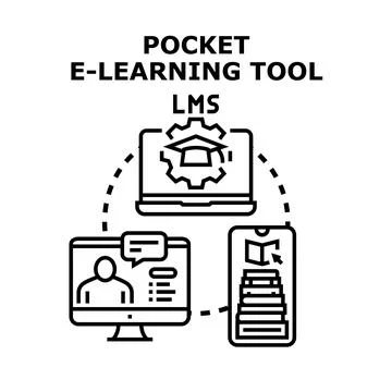Pocket e learning tool lms vector concept Stock Illustration