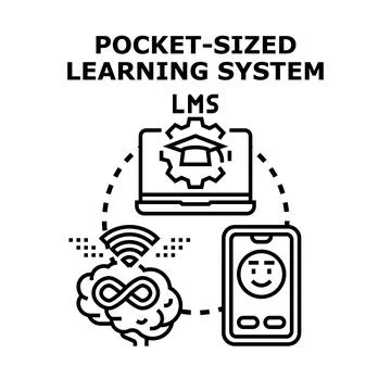 Pocket sized learning system lms concept vector Stock Illustration