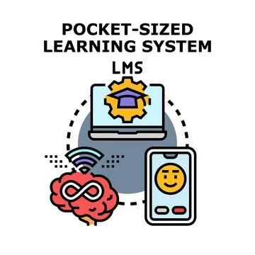 Pocket sized learning system lms concept vector Stock Illustration